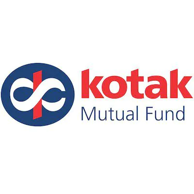 Kotak MF launches MNC fund giving investors access to top multinational companies | Mutual Funds – Featured